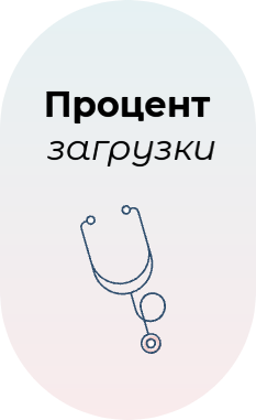 Регион Промо
