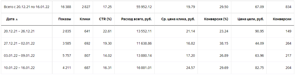3poisk-cpa.png