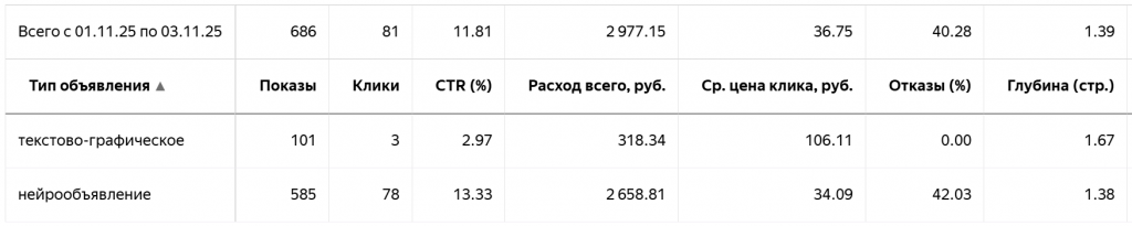 2025-11-11 12 26 42.png 2025-11-11 12 26 42.png