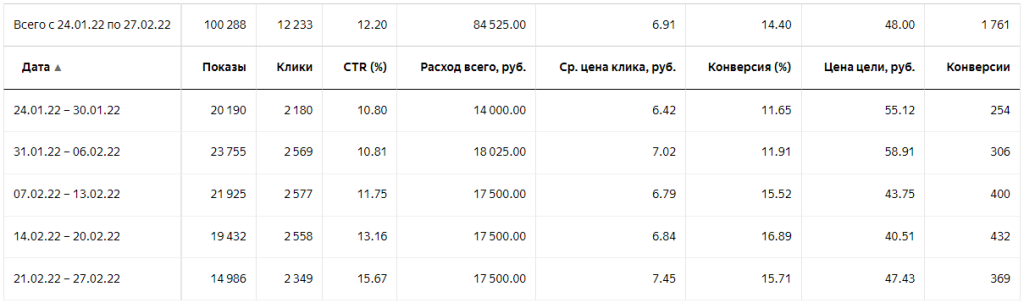 2poisk-cpa.png